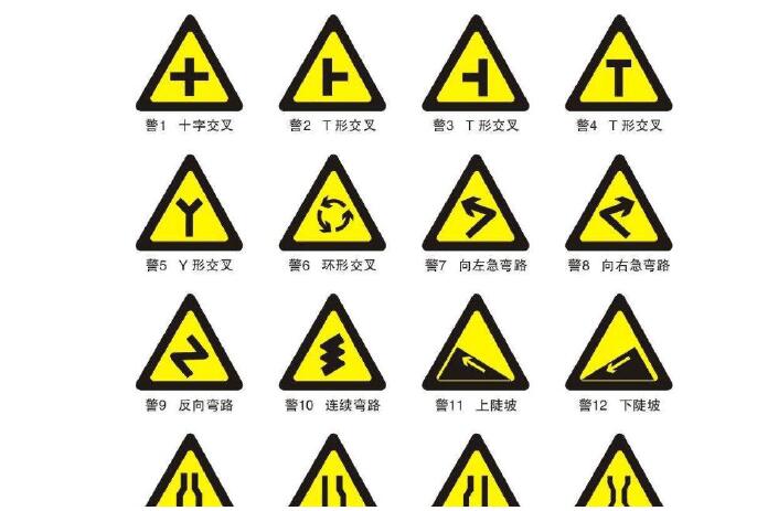 襄陽交通安全設(shè)施主要包含啥？**咱們來聊一聊