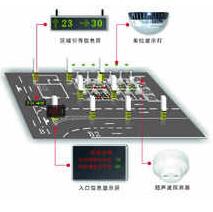智能車庫設(shè)計怎么指示空車位施工原理？別急來看看十堰恐龍的介紹